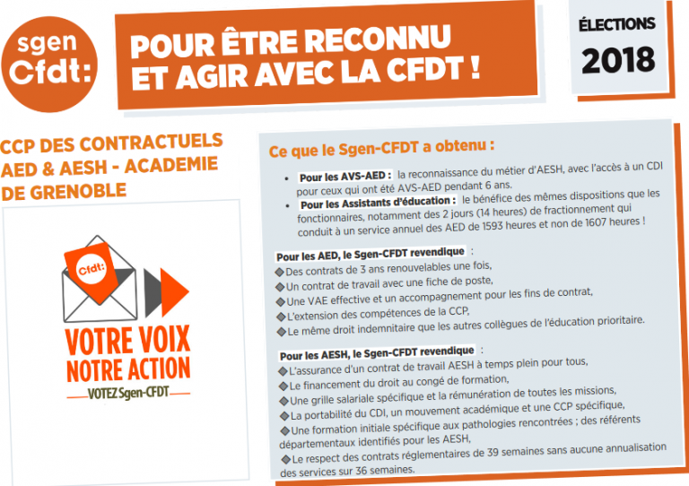 Pf Aed Aesh Sgen Cfdt Acad Mie De Grenoble