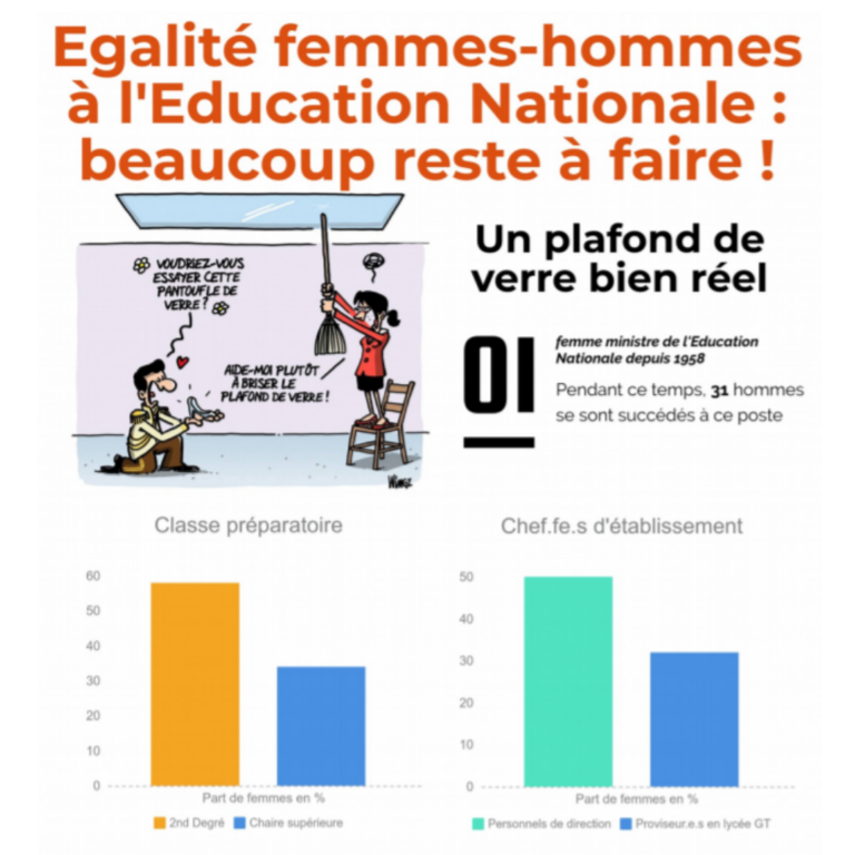 Calcul Surcotisation Temps Partiel Fonction Publique 2021