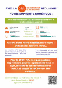 empreinte numérique