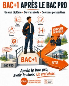 Certificat de spécialisation