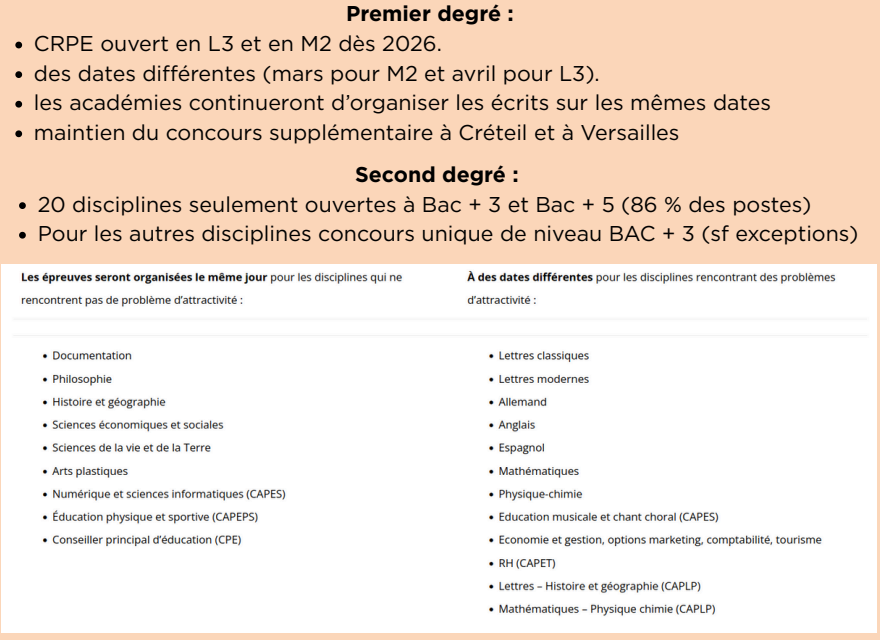 CRPE à bac+3