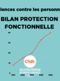 violences contre les personnels bilan de la protection fonctionnelle