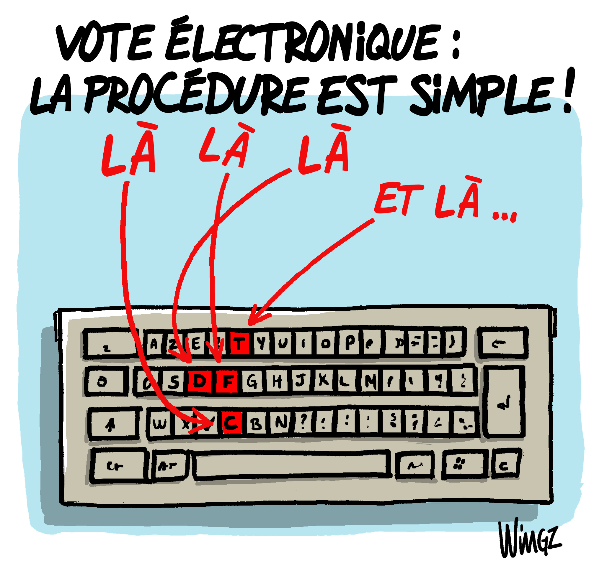 Le vote électronique : c'est simple !