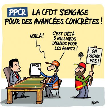 formation PPCR