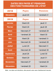 Jours de paie dans l'Education Nationale : le calendrier - SGEN-CFDT Alsace