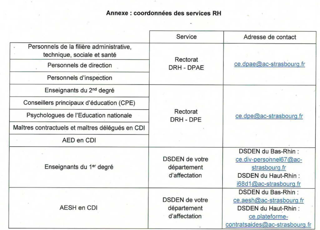 rupture conventionnelle coordonnées-services-RH