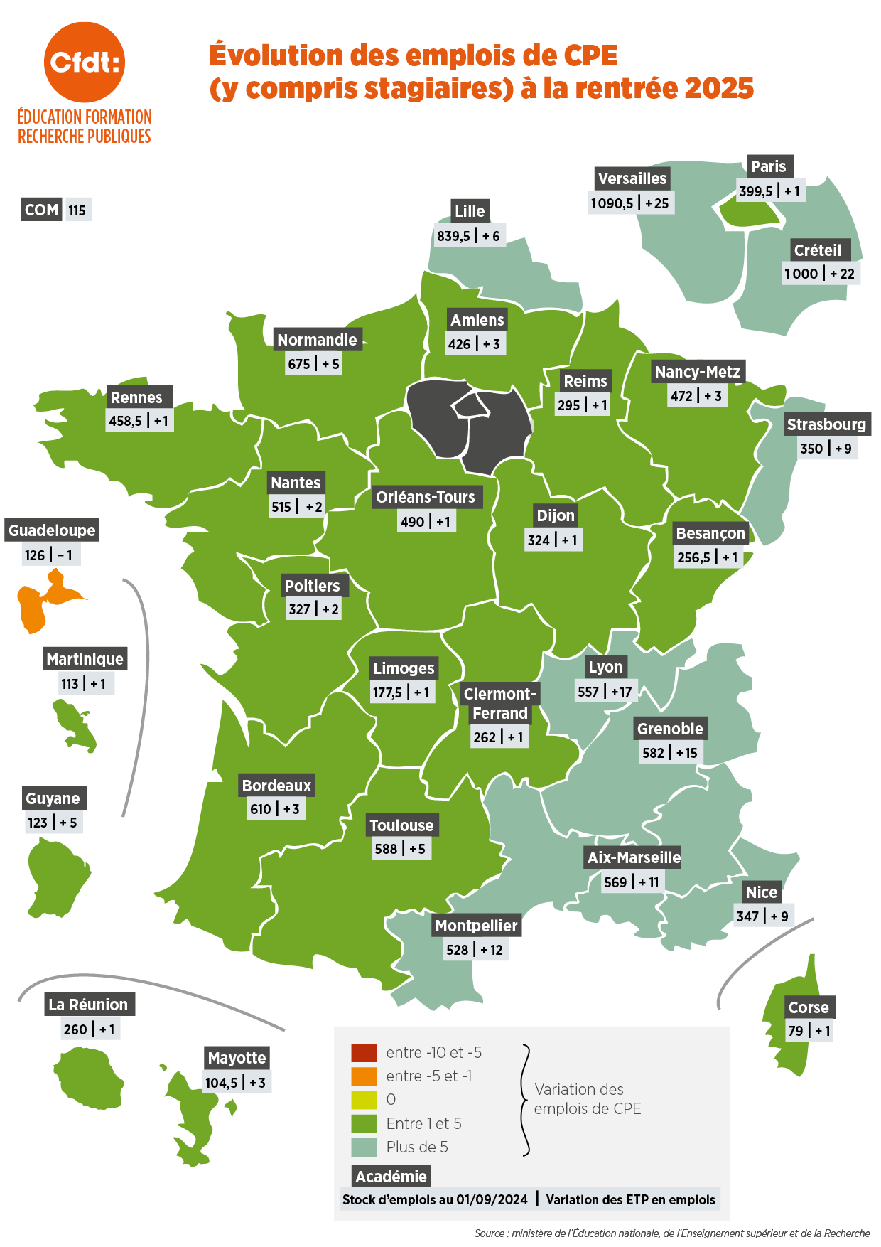 La rentrée 2025 dans l'Académie de Strasbourg