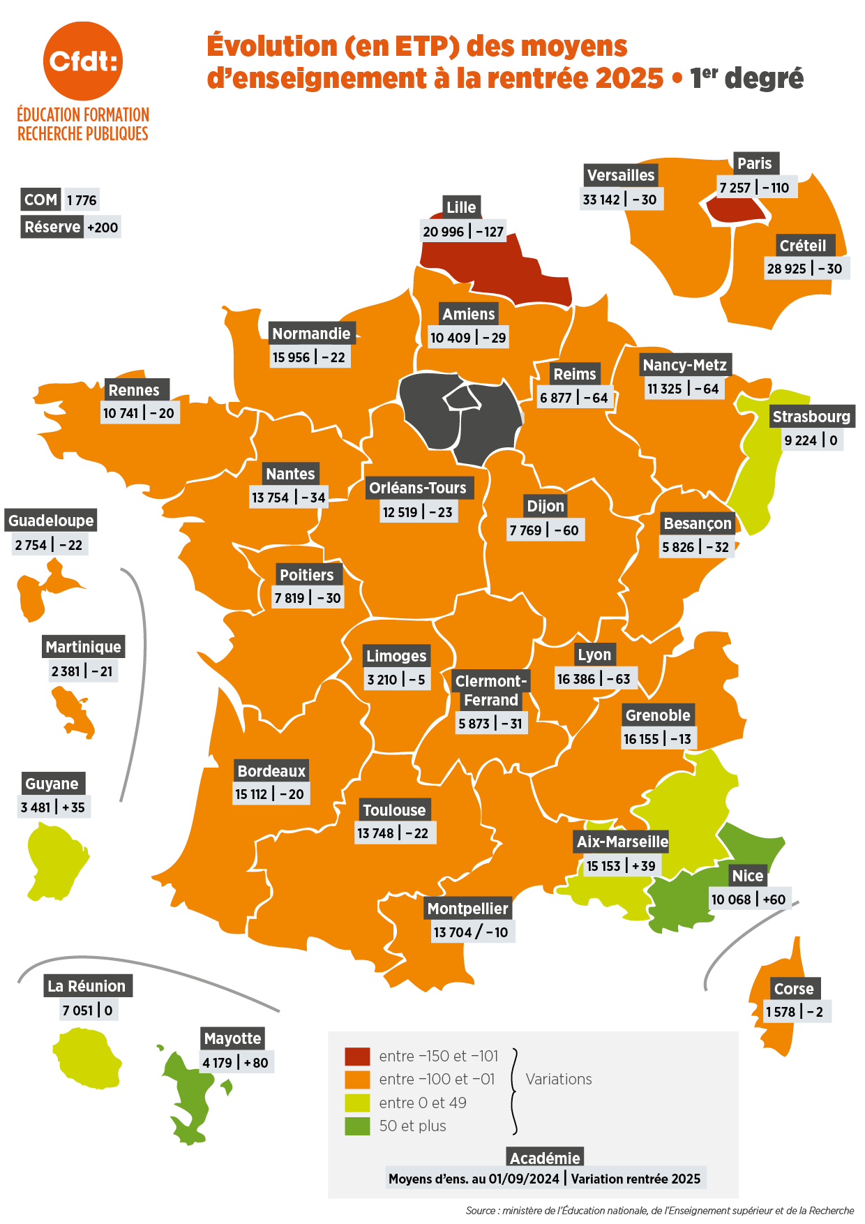 La rentrée 2025 dans l'Académie de Strasbourg