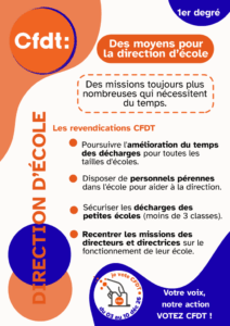 Liste aptitude direction école