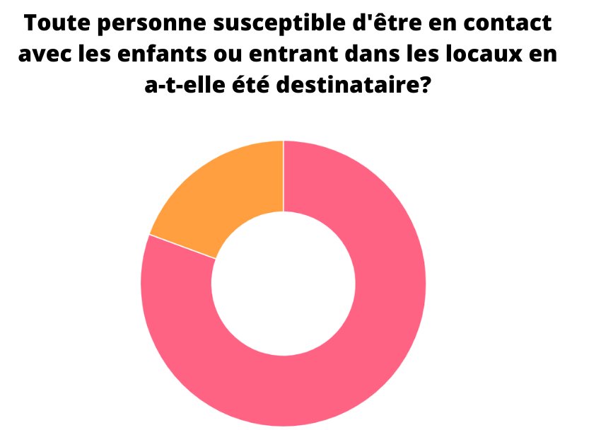 combien-de-jour-de-pr-rentr-e-on-t-accord-s-pour-ton-cole-4