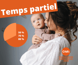 Temps partiel