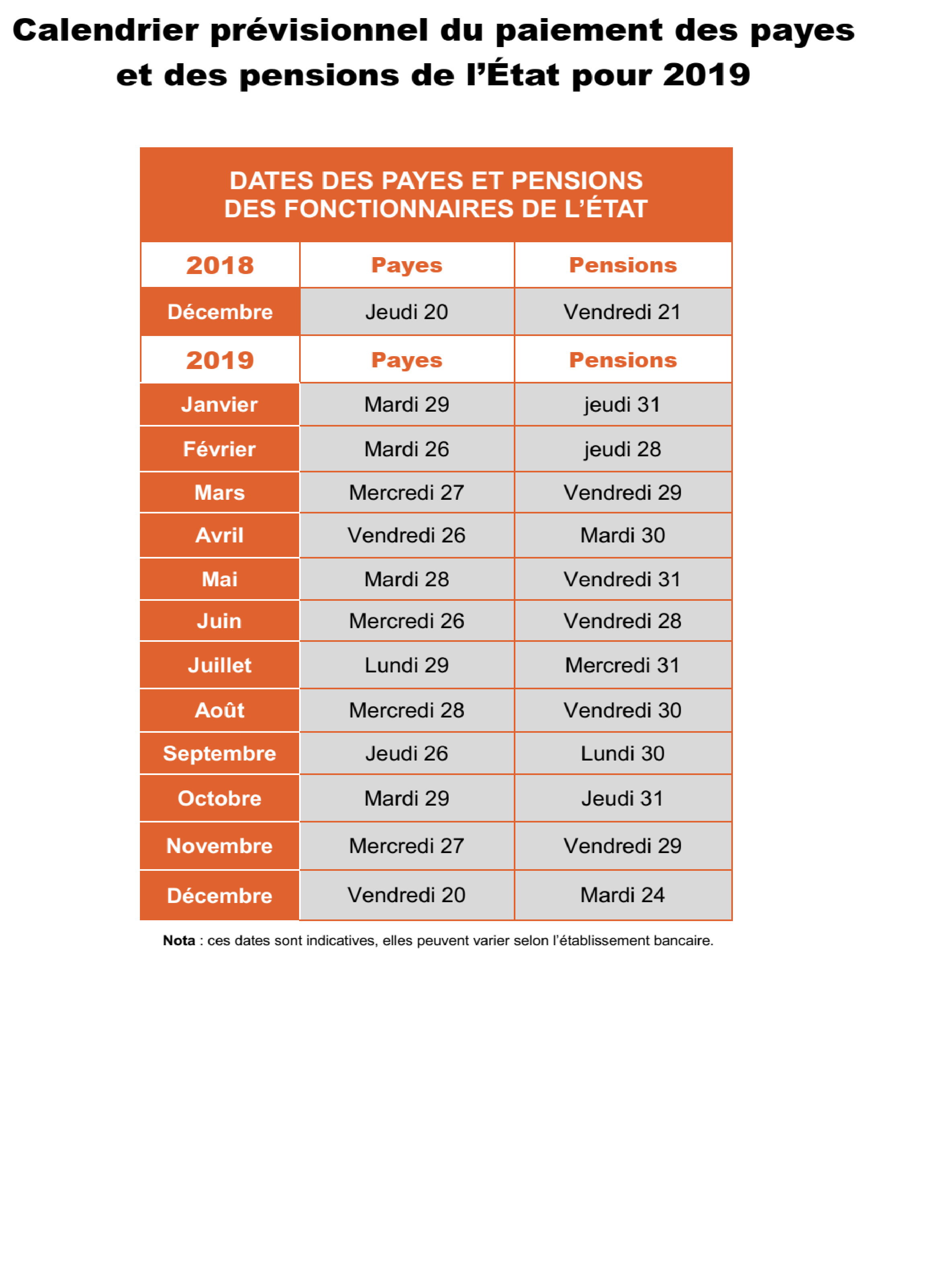 Calendrier des payes 2019 - SGEN-CFDT Auvergne