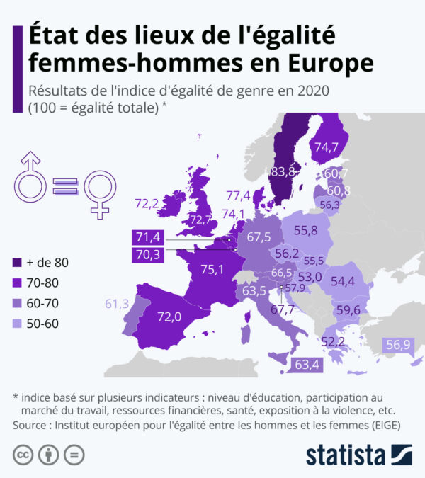 EGA-H-F Europe