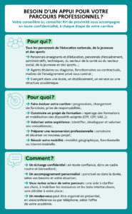 RH de proximité