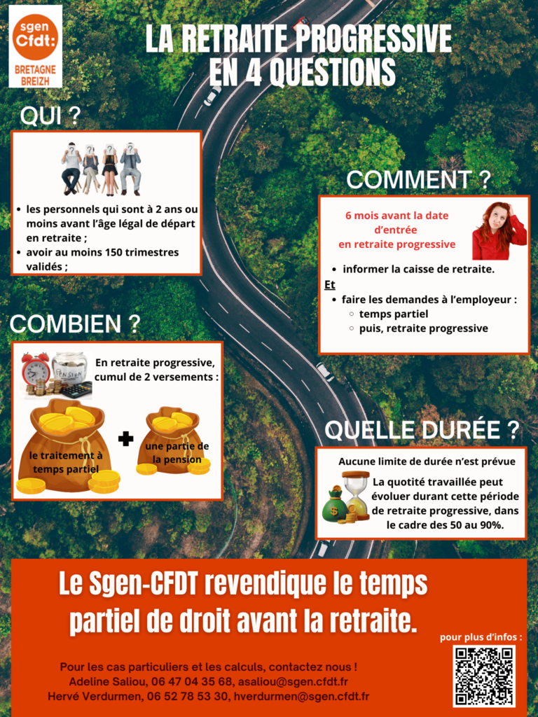 Retraite Progressive - SGEN-CFDT Bretagne - Breizh