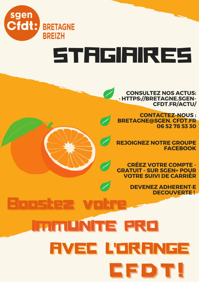 Affiche Stagiaires 2022 - SGEN-CFDT Bretagne - Breizh