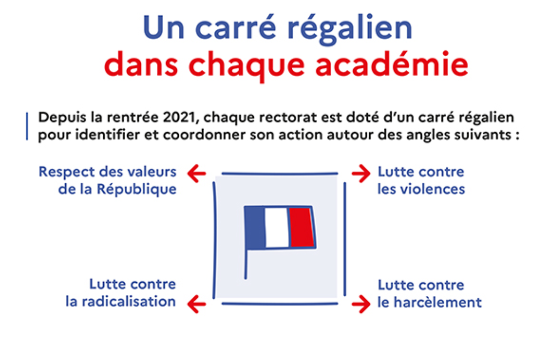 carré régalien logo - SGEN-CFDT Bretagne - Breizh
