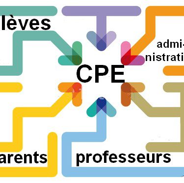 cpe