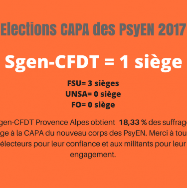 PsyEN Aix Marseille Sgen CFDT