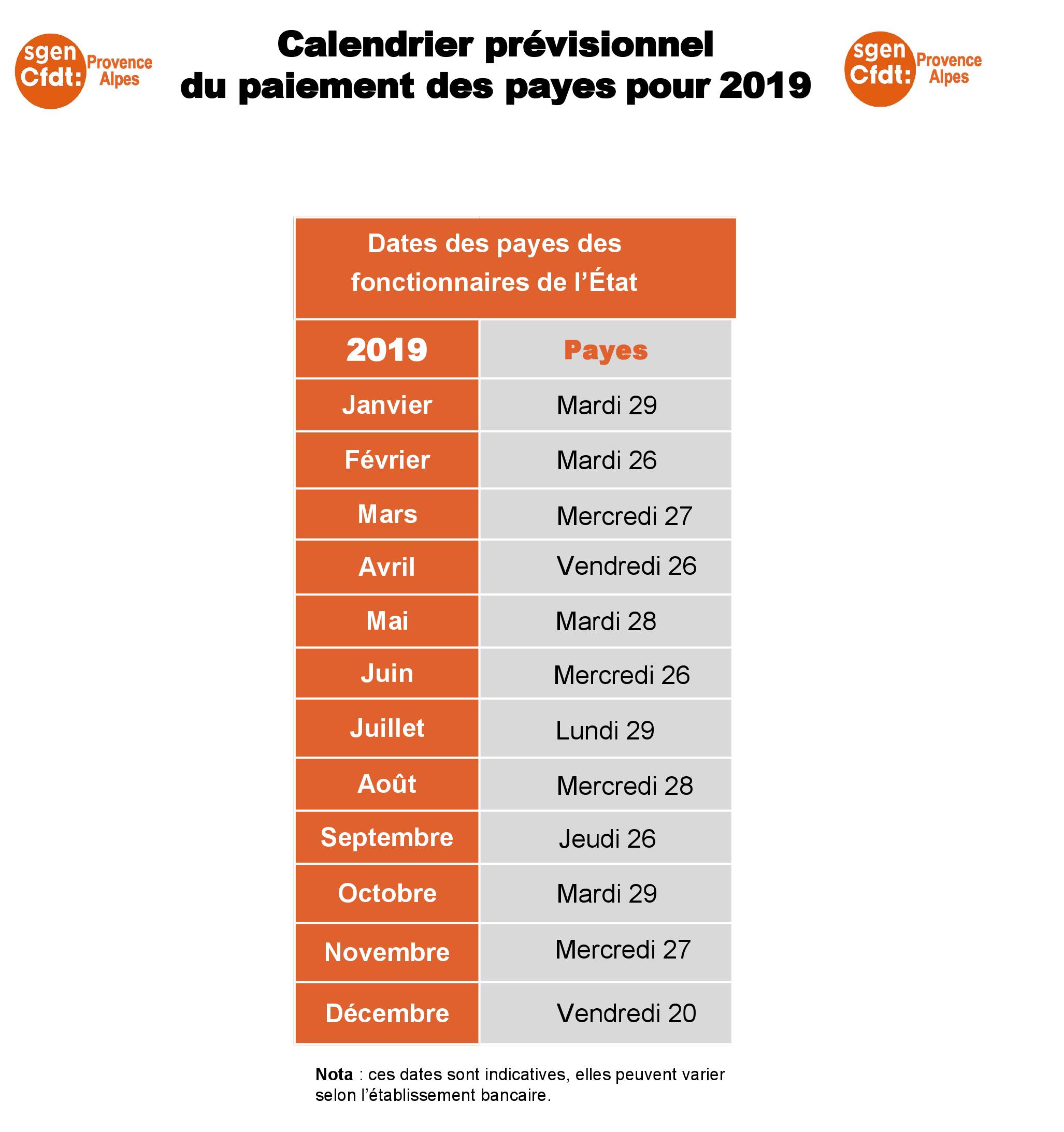 Calendrier des payes 2019