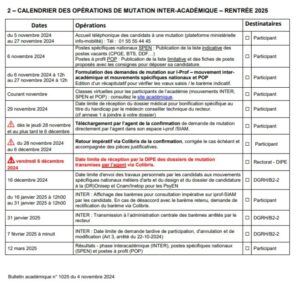 calendrier 2025 - SGEN-CFDT Provence Alpes