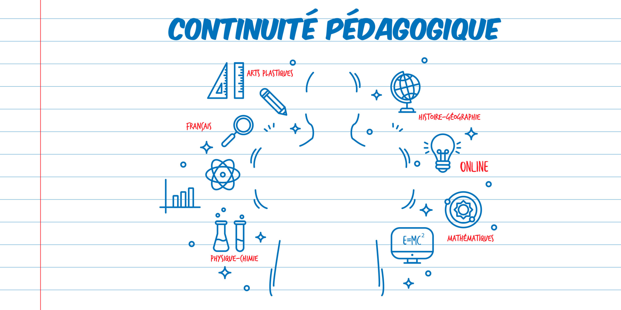 interroger la continuité pédagogique
