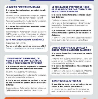 FAQ 2ème vague