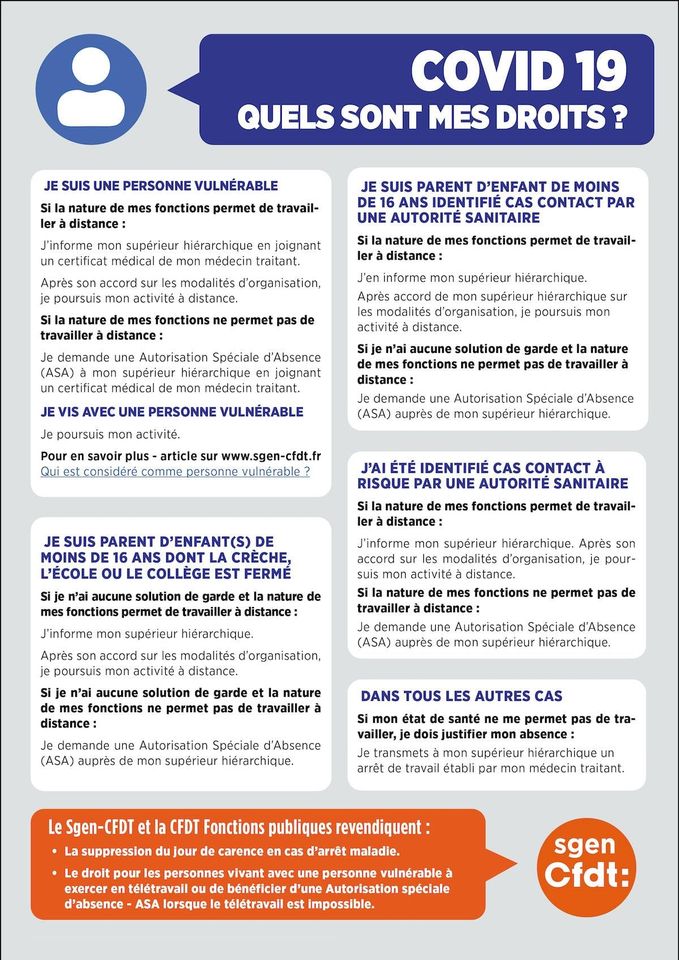 FAQ 2ème vague