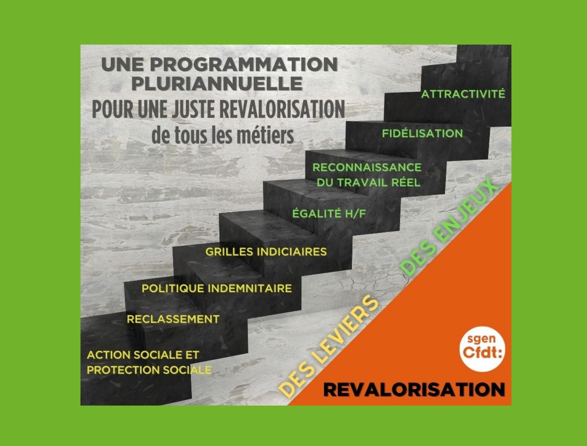 revalorisation IFSE Dijon